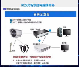 電腦上門維修服務(wù) 便捷、高效、專業(yè)，全方位解決您的電腦問題