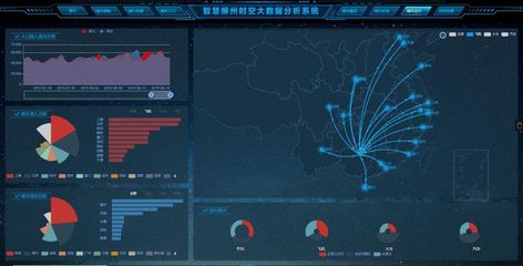 智慧城市萬里行 當(dāng)好城市地理信息服務(wù)的卓越“管家”——地理遙感信息服務(wù)的價(jià)值與實(shí)踐